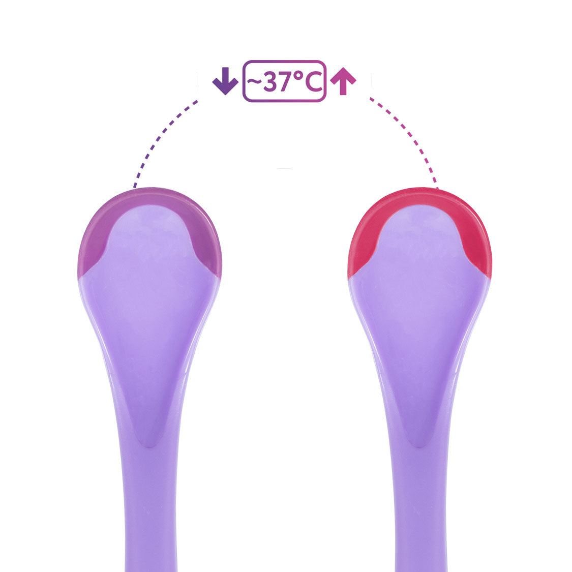 Baboo® lingurita termosensibila mov 4+ luni