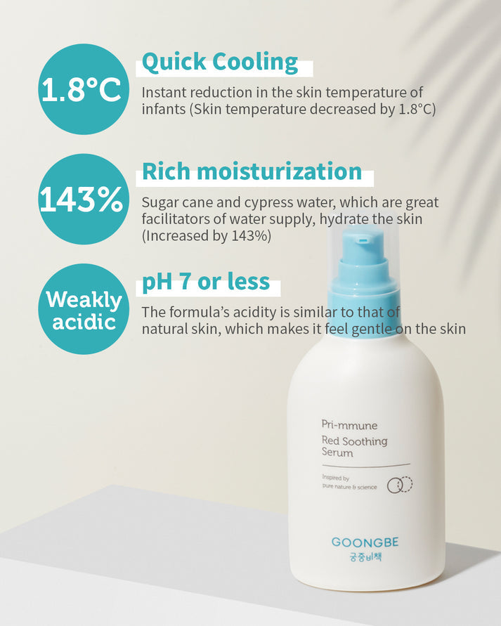 GOONGBE® Pri-mmune Ser calmant SOS impotriva rosetii, 150 ml